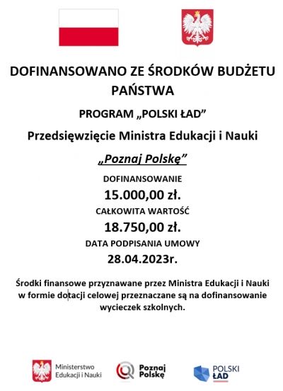 „Poznaj Polskę” – edycja 2023